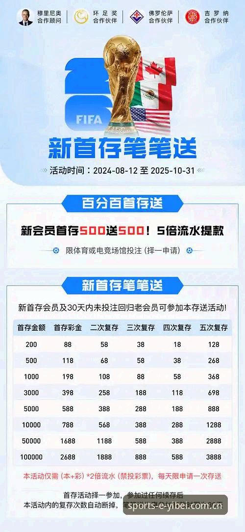 易倍F7K2官方下载 易倍体育官网F7K2版本深度评测:从下载到实战的操作指南