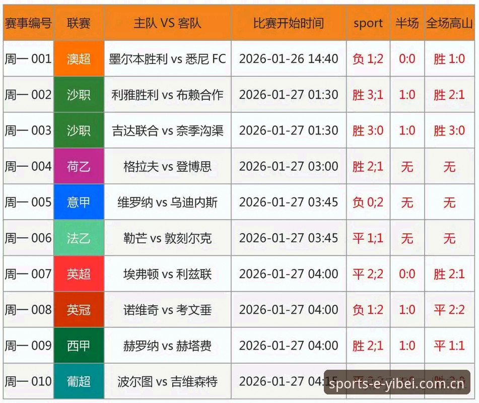 资深用户分享：从诺伊尔回归到18岁新星，德国队世界杯名单的深度观察与实战分析